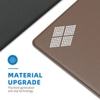Kitchen Mats for Floor 2 Piece. Anti Fatigue Mats for Kitchen Floor