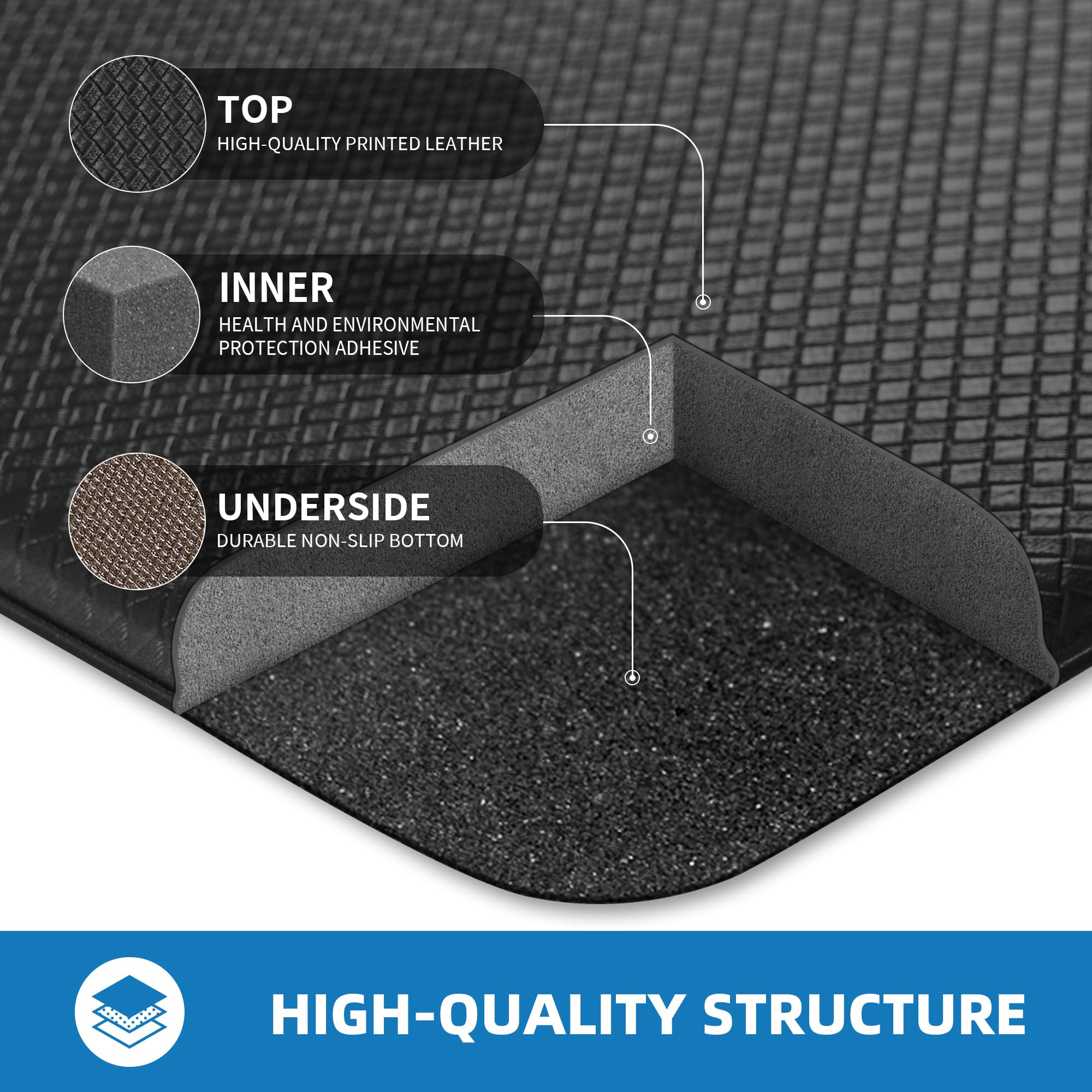 Kitchen Mats for Floor 2 Piece. Anti Fatigue Mats for Kitchen Floor