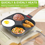 Egg Pan Omelette Pan. 4-Cup Nonstick Egg Frying Pan