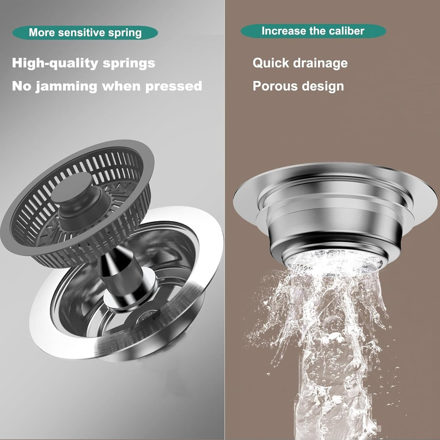Multifunctional 3-in-1 Kitchen Sink Drain Strainer & Stopper