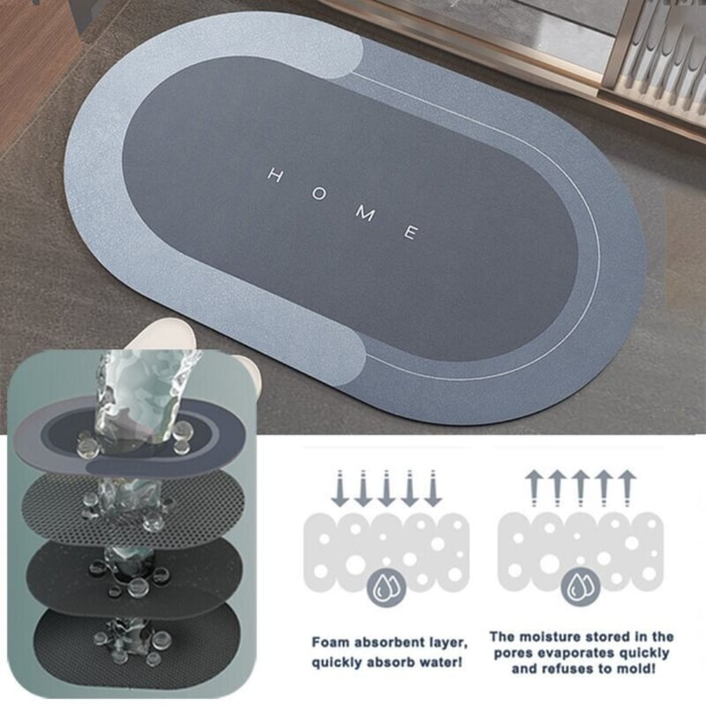 Super Absorbent Floor Mat. Non Slip Bath Mat