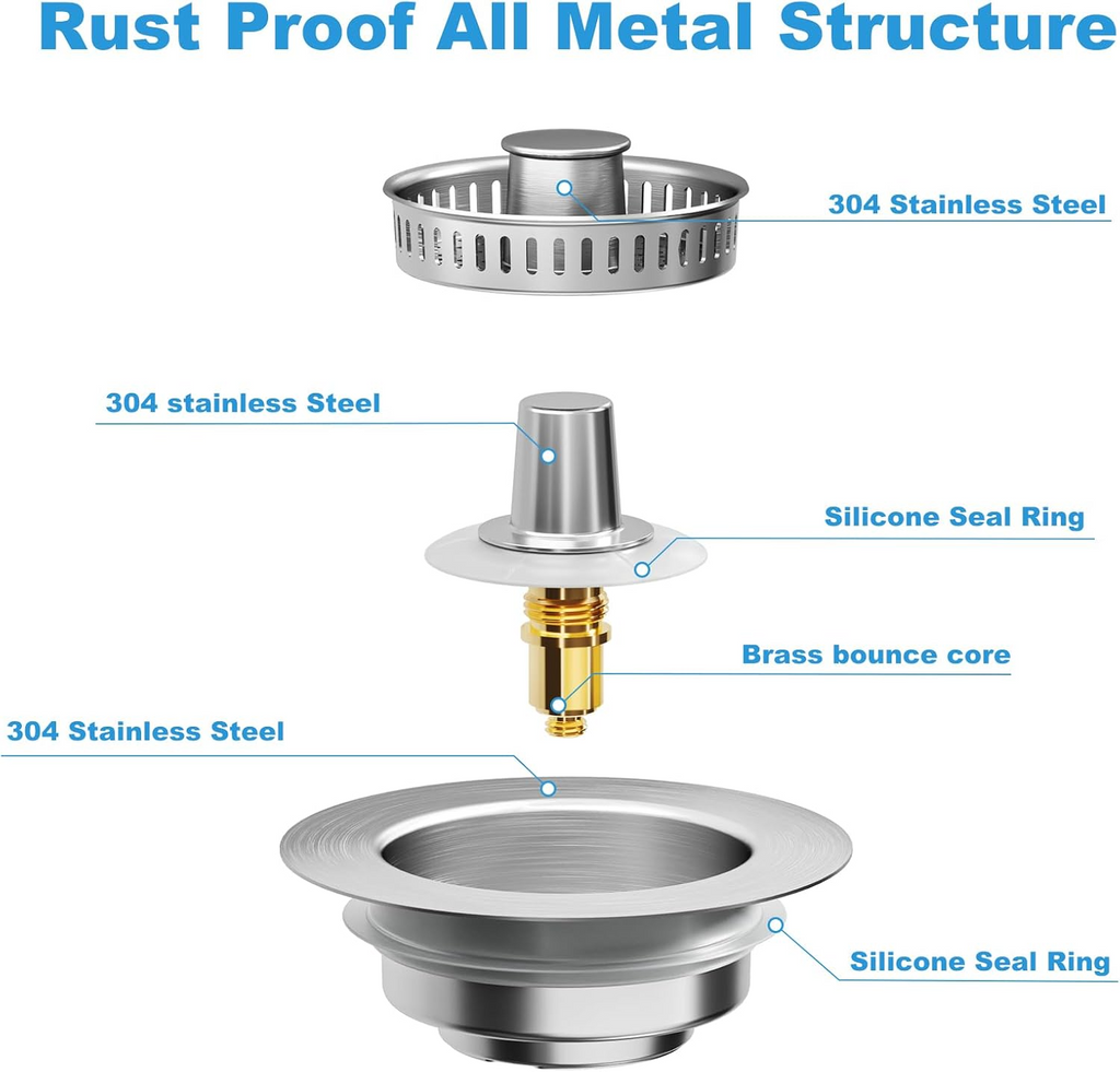 Multifunctional 3-in-1 Kitchen Sink Drain Strainer & Stopper