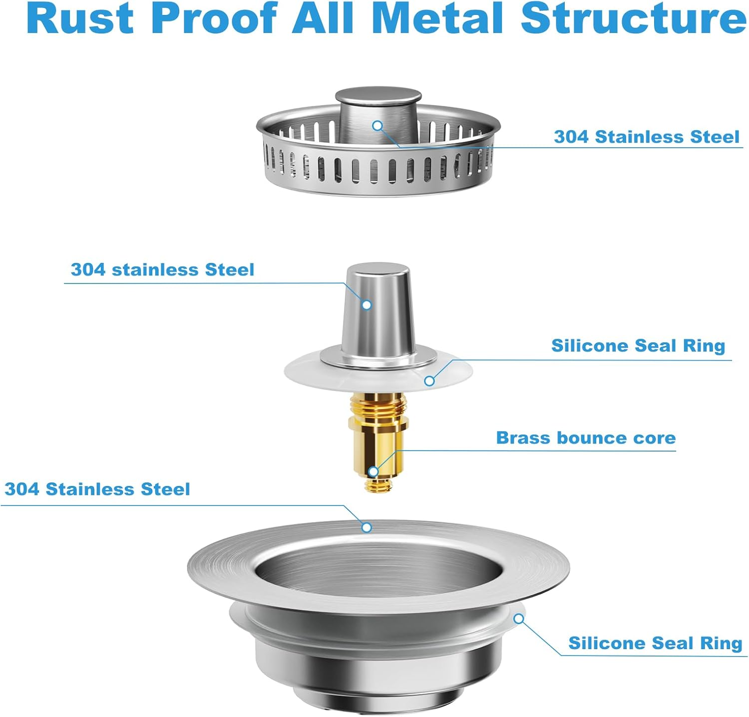 Multifunctional 3-in-1 Kitchen Sink Drain Strainer & Stopper
